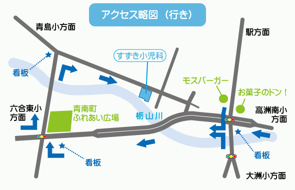 アクセス（行き）