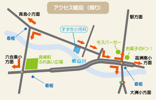 アクセス（帰り）